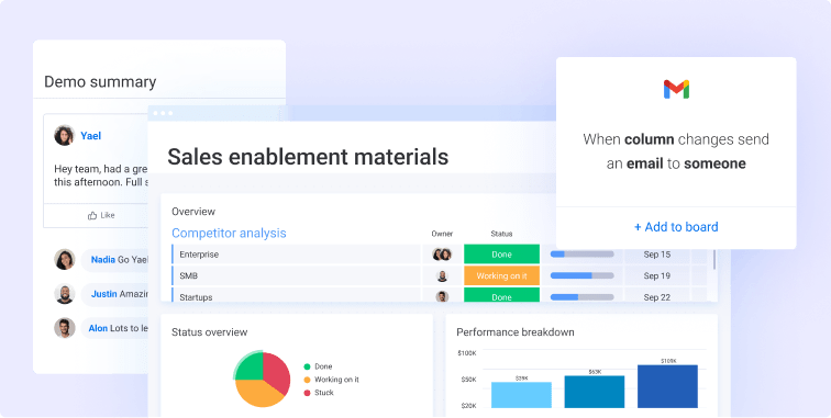 Sales enablement materials dashboard, a user update with teammates' replies and a slack automation